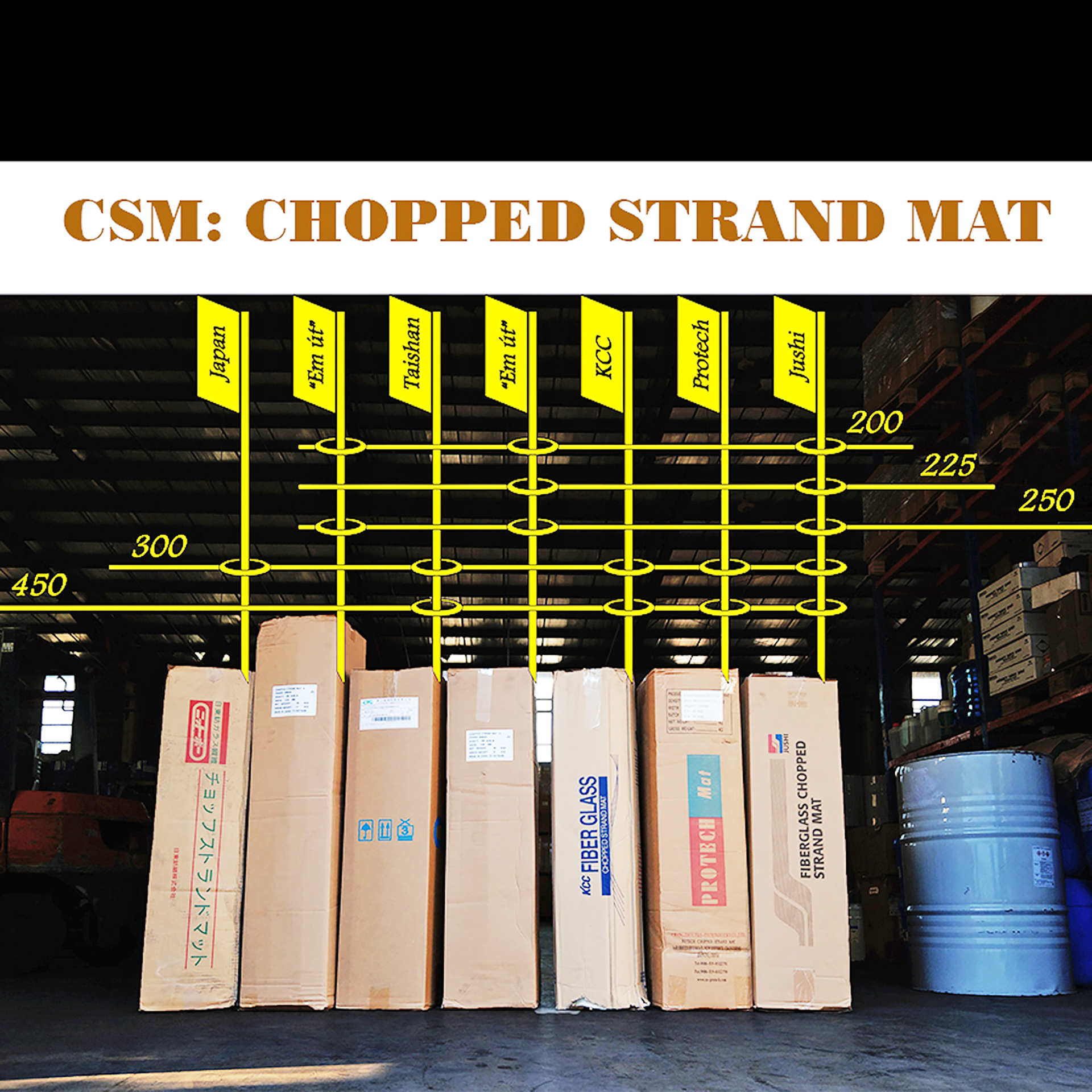 SỢI THỦY TINH CHOPPED STRAND MAT (SỢI MAT) - Ảnh 4